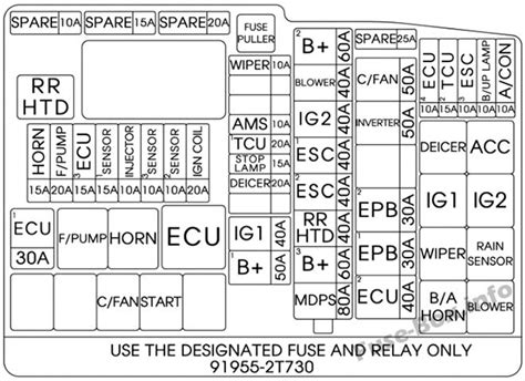 2012 kia optima junction box diagram|Kia Optima hybryd fuse box.